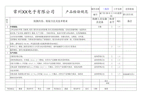 三极管进货检验标准.docx