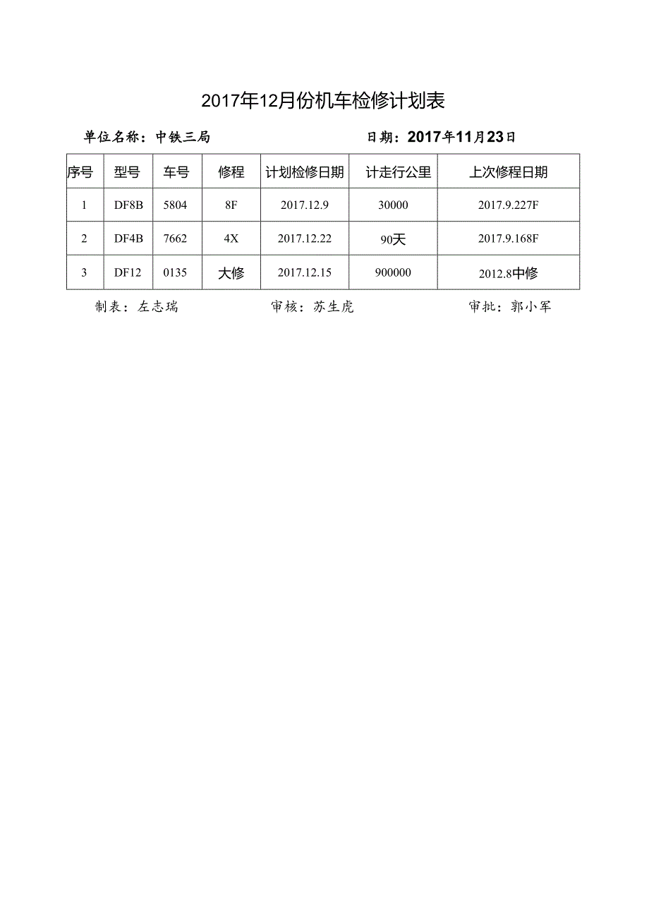 中铁三局黄万线12月检修计划.docx_第1页