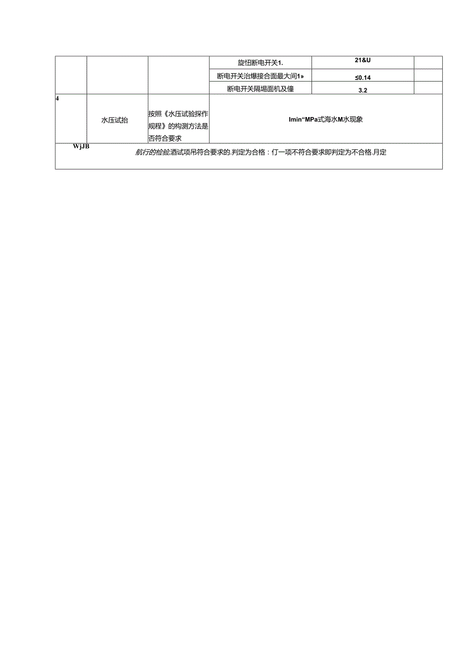 KXB-660矿用隔爆型多功能控制箱机壳检验规程.docx_第2页