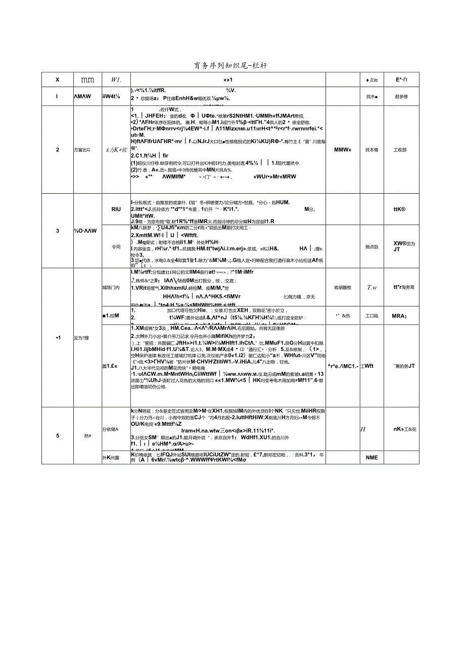 中建商务序列知识库-栏杆.docx_第1页