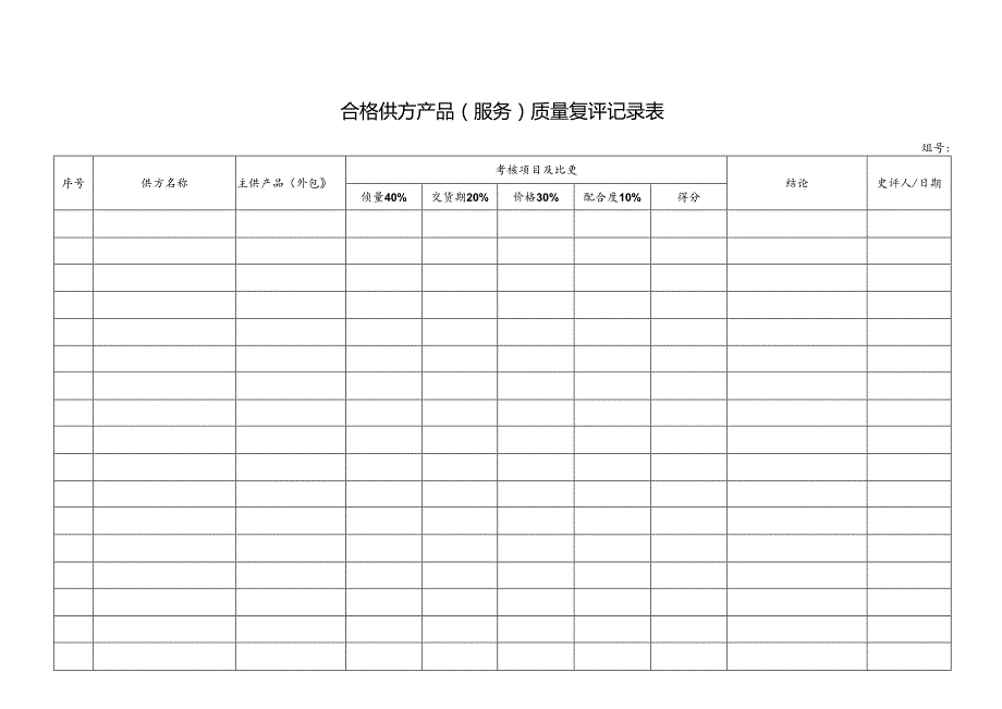 合格供方产品（服务）质量复评记录表.docx_第1页