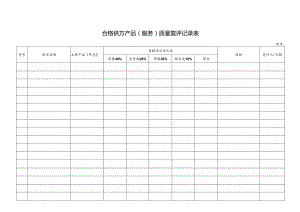 合格供方产品（服务）质量复评记录表.docx