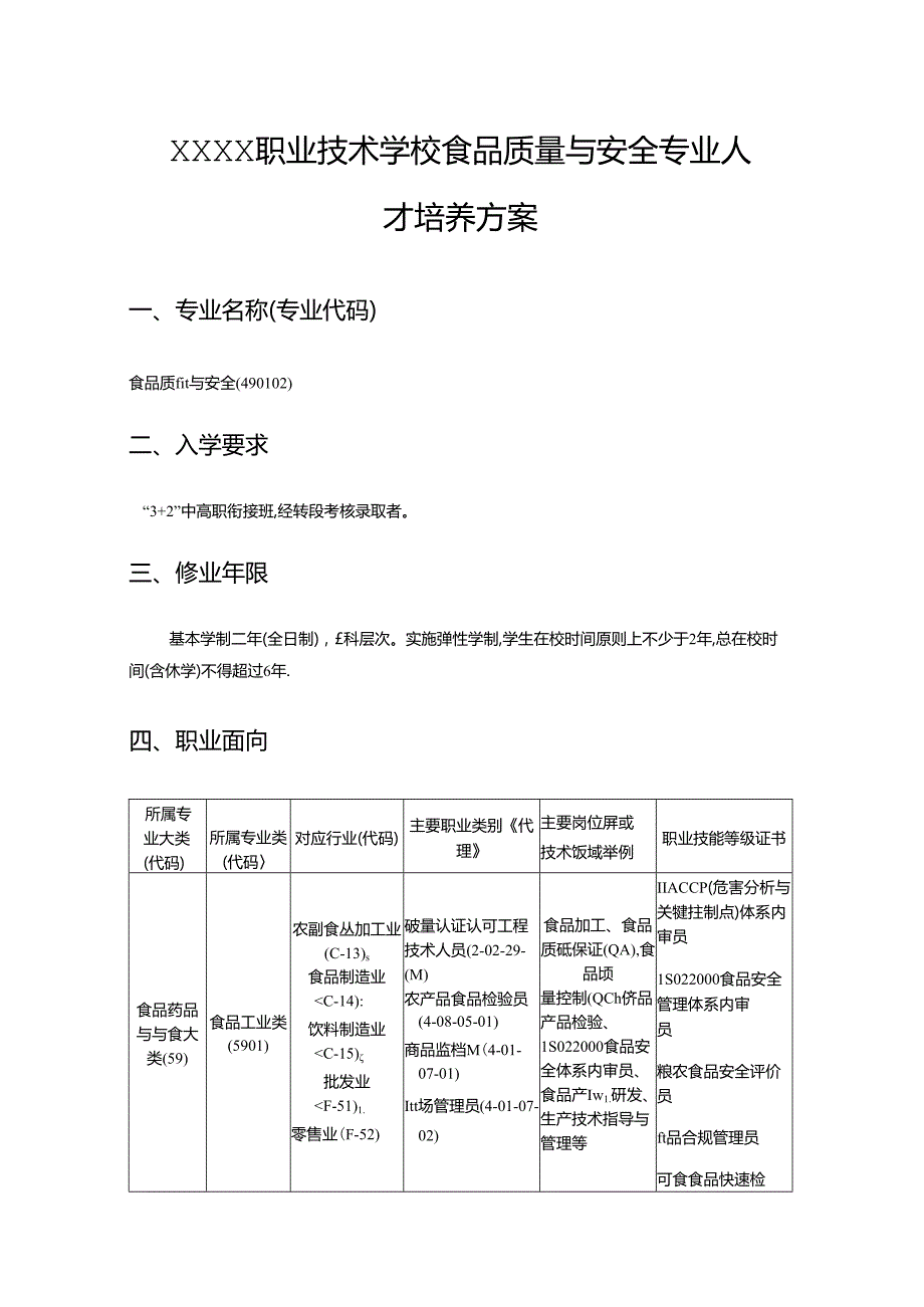 中等职业技术学校食品质量与安全专业人才培养方案.docx_第1页