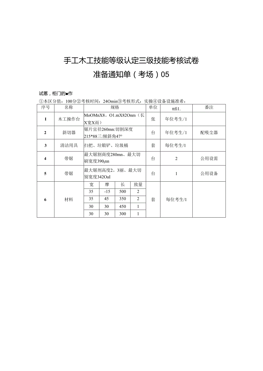 2024年山东省职业技能等级认定试卷 真题 手工木工高级考场、考生准备通知单5.docx_第1页