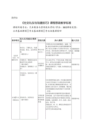 《社交礼仪与沟通技巧》课程思政标准.docx