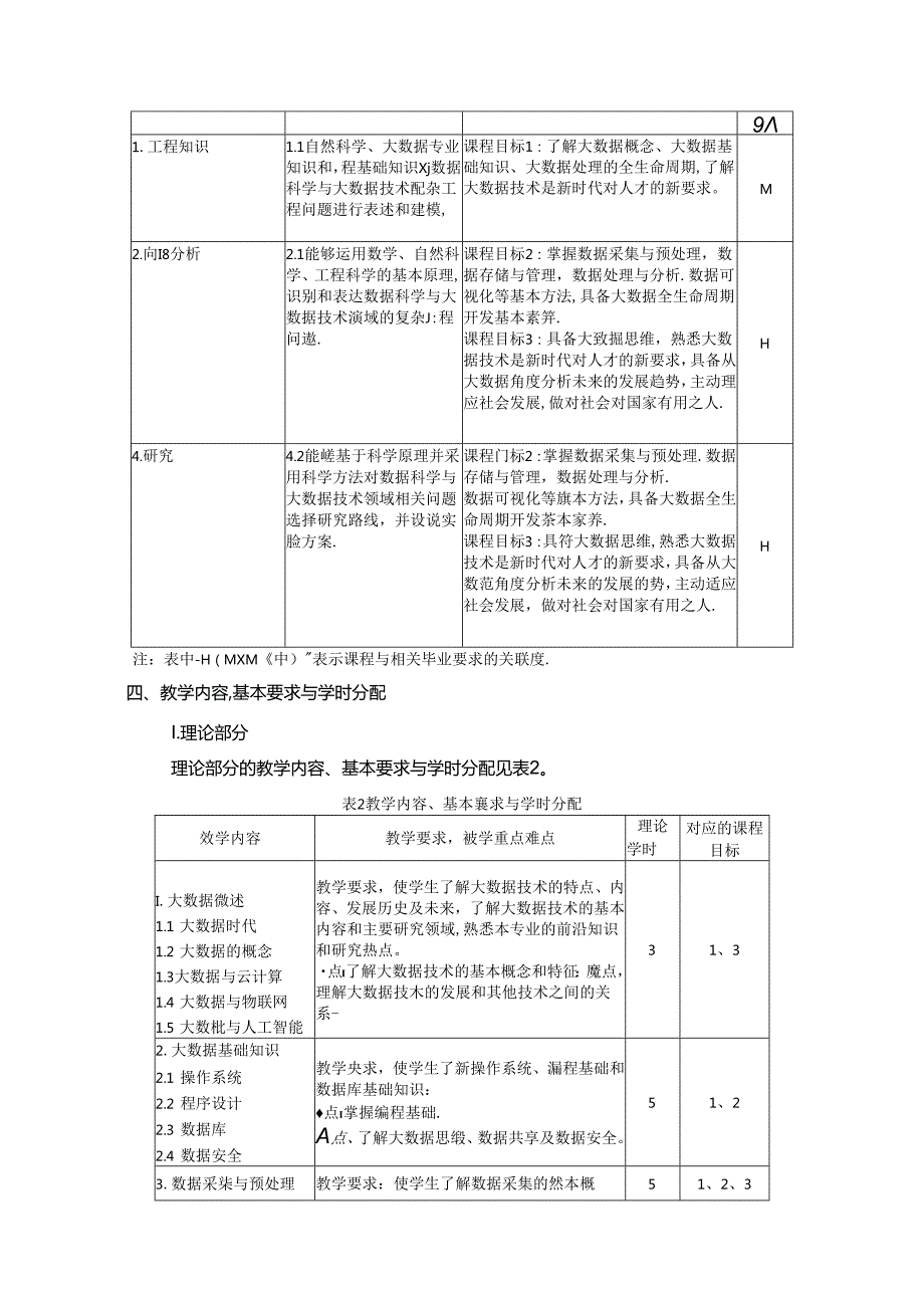 《大数据基础》教学大纲.docx_第2页