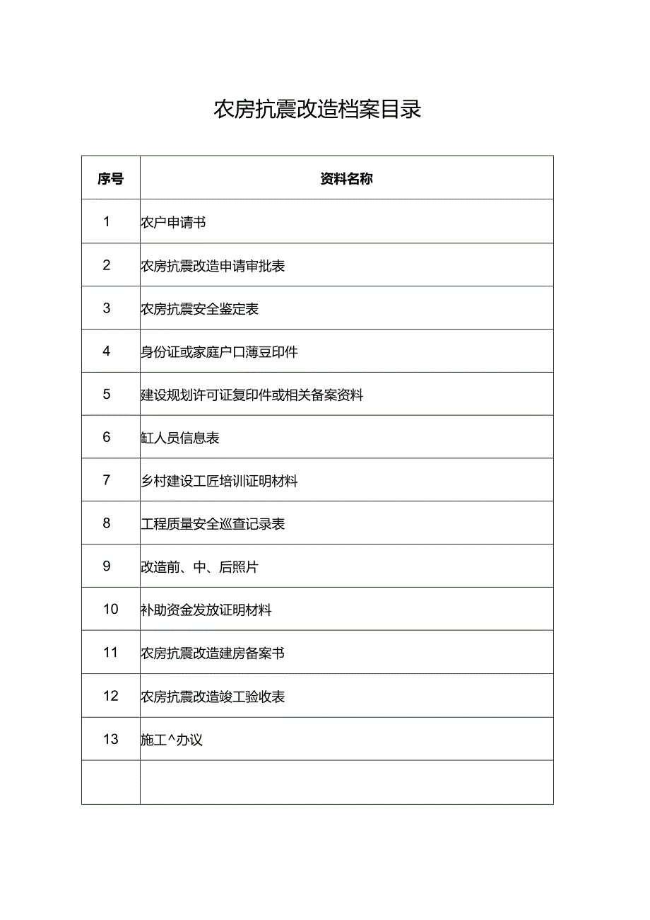 农村危房改造农户档案目录.docx_第1页