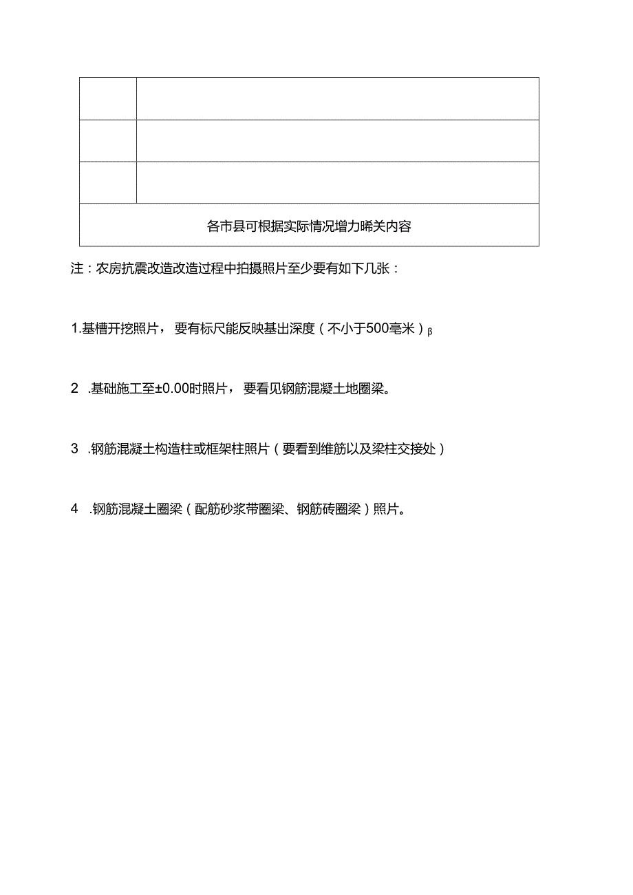 农村危房改造农户档案目录.docx_第2页