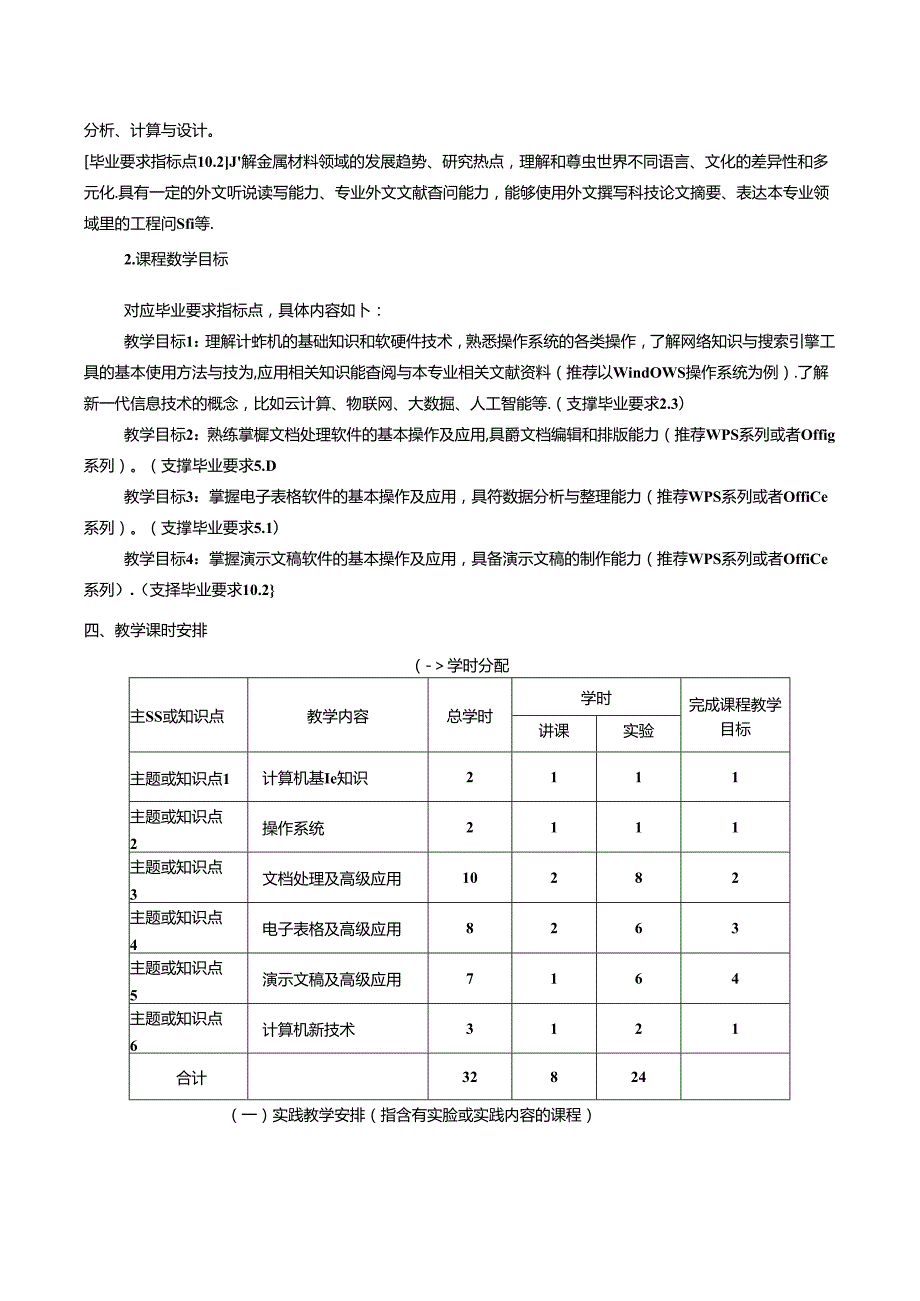 《信息技术基础》课程教学大纲.docx_第2页