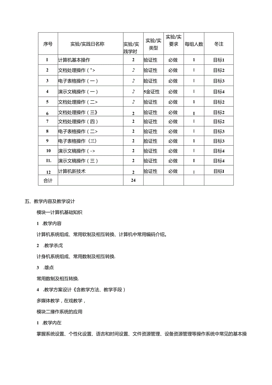 《信息技术基础》课程教学大纲.docx_第3页