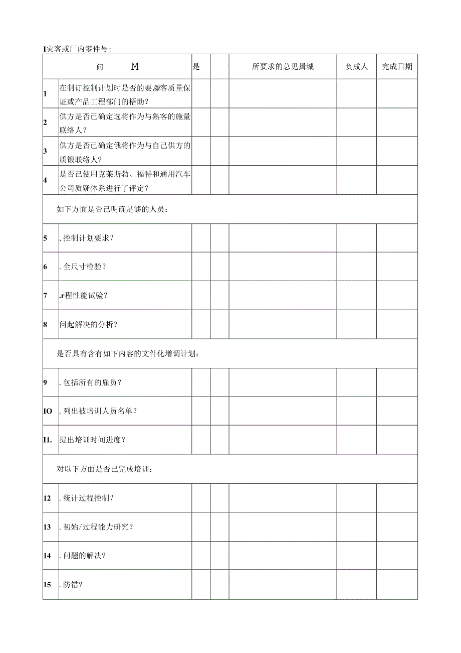 产品、过程质量检查清单模板.docx_第1页