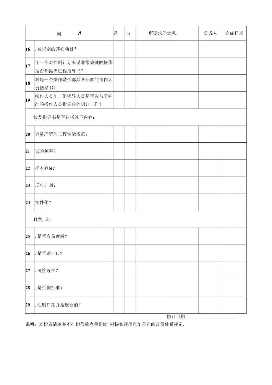 产品、过程质量检查清单模板.docx_第2页