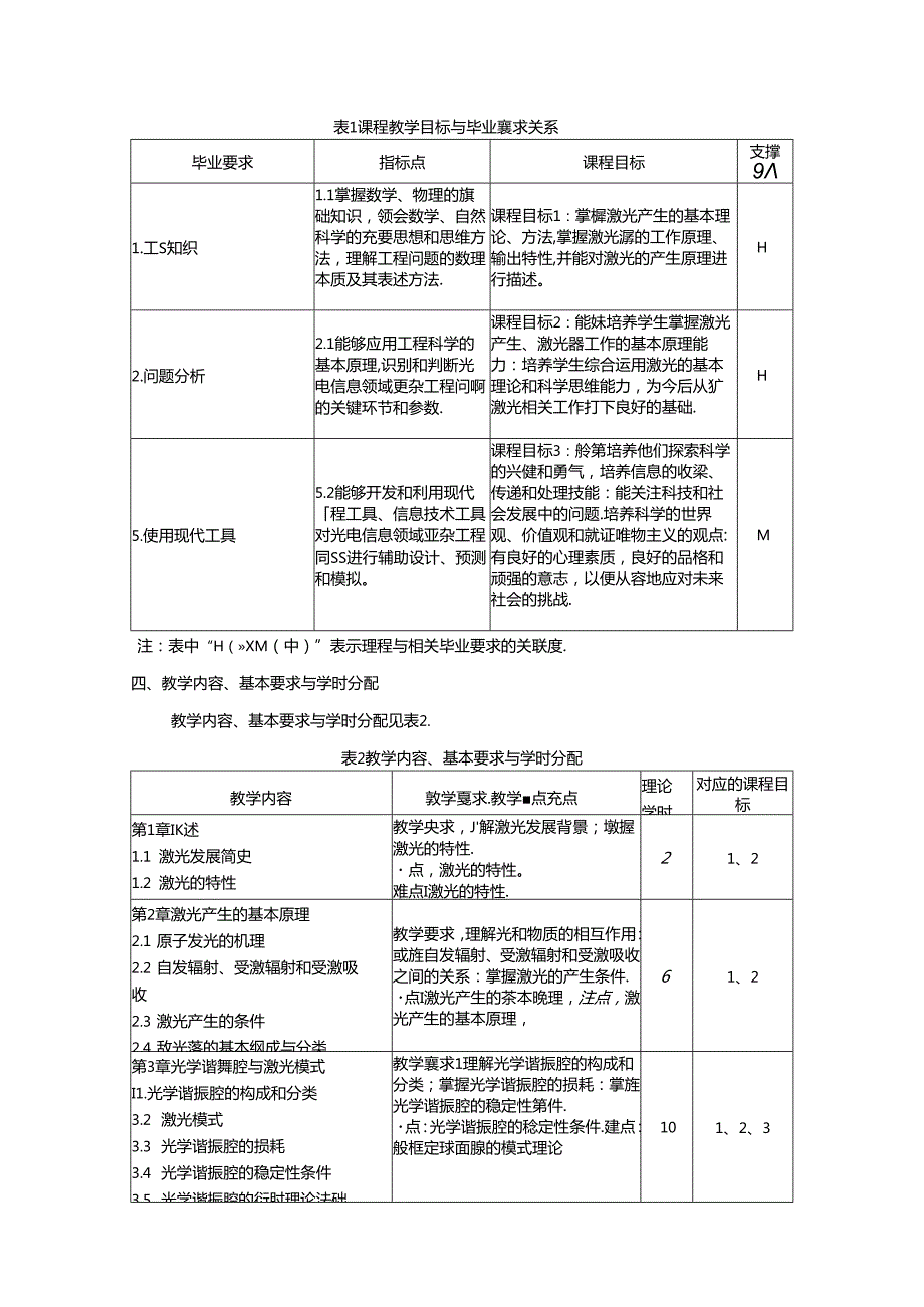 《激光原理与技术》教学大纲.docx_第2页