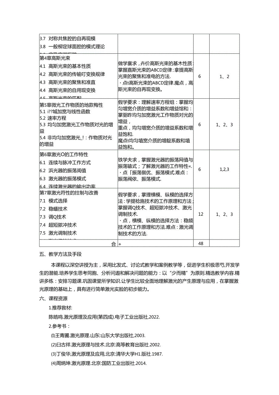 《激光原理与技术》教学大纲.docx_第3页