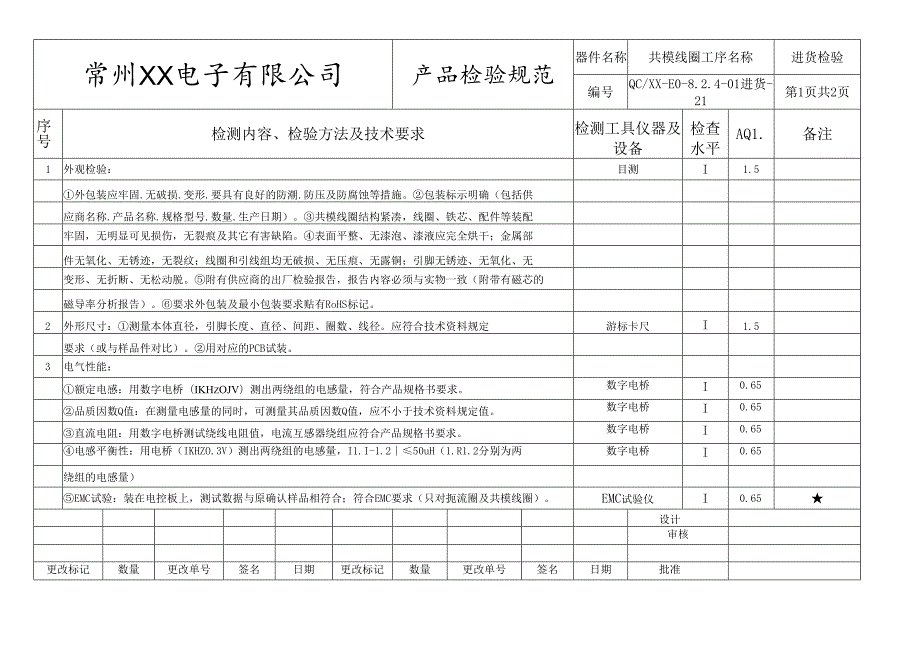 共模线圈进货检验标准.docx_第1页