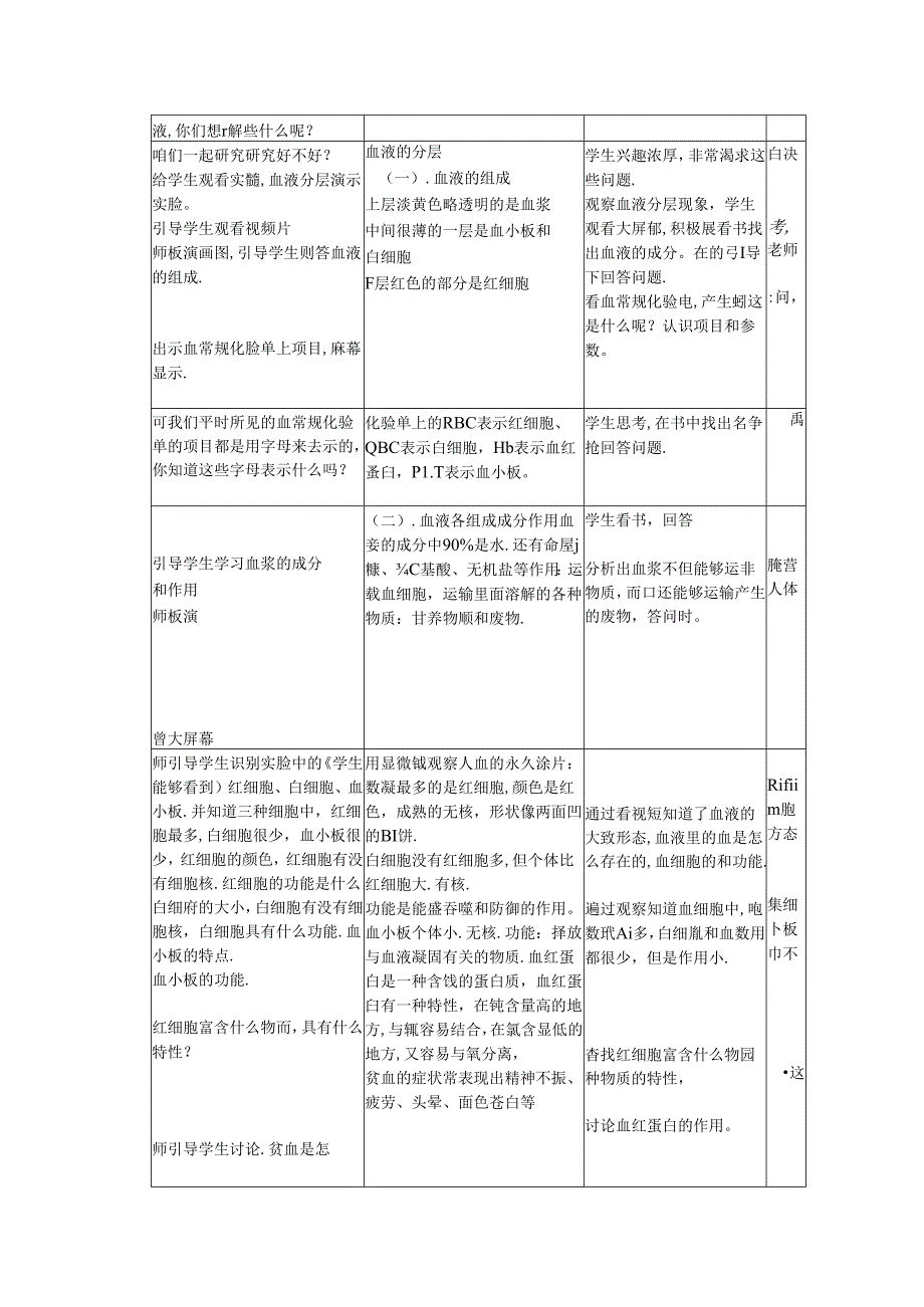 《流动的组织--血液》教学设计.docx_第2页