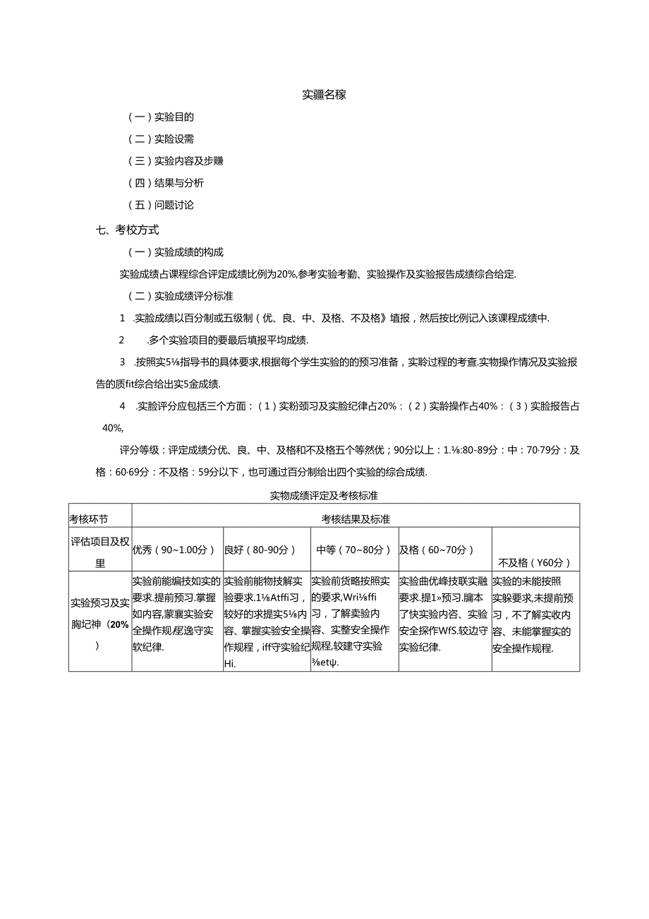 《微电子技术及应用》实验教学大纲.docx_第3页