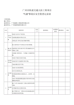 广州市轨道交通人防工程项目7.22事故后安全检查表.docx