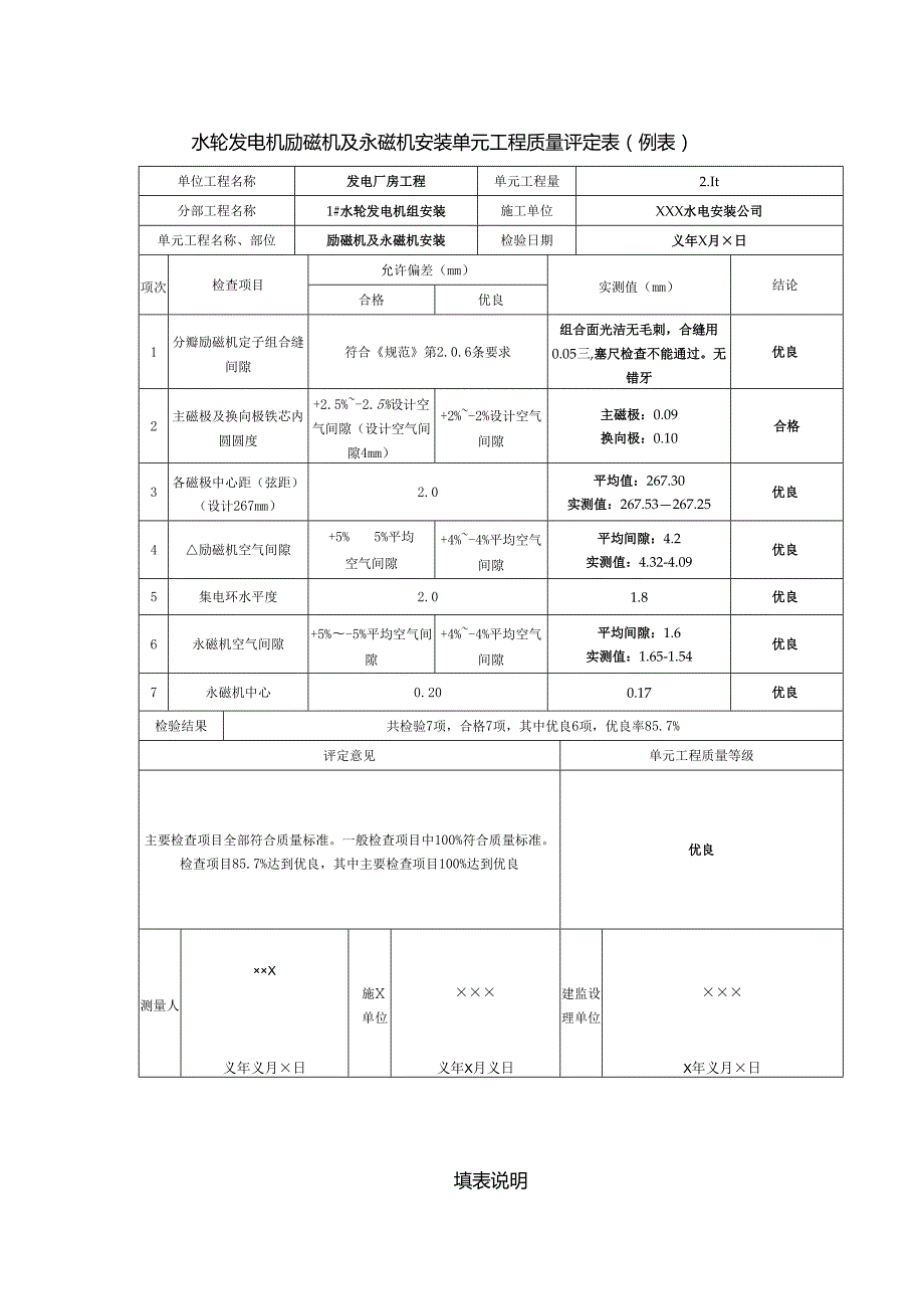 水轮发电机励磁机及永磁机安装单元工程质量评定表.docx_第1页