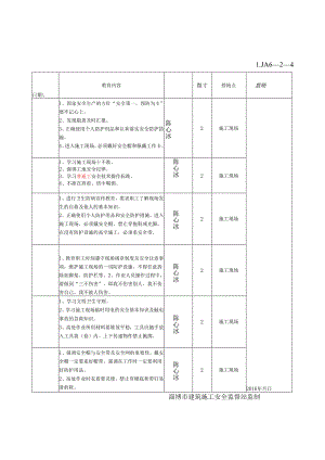 经常性安全教育记录1.docx