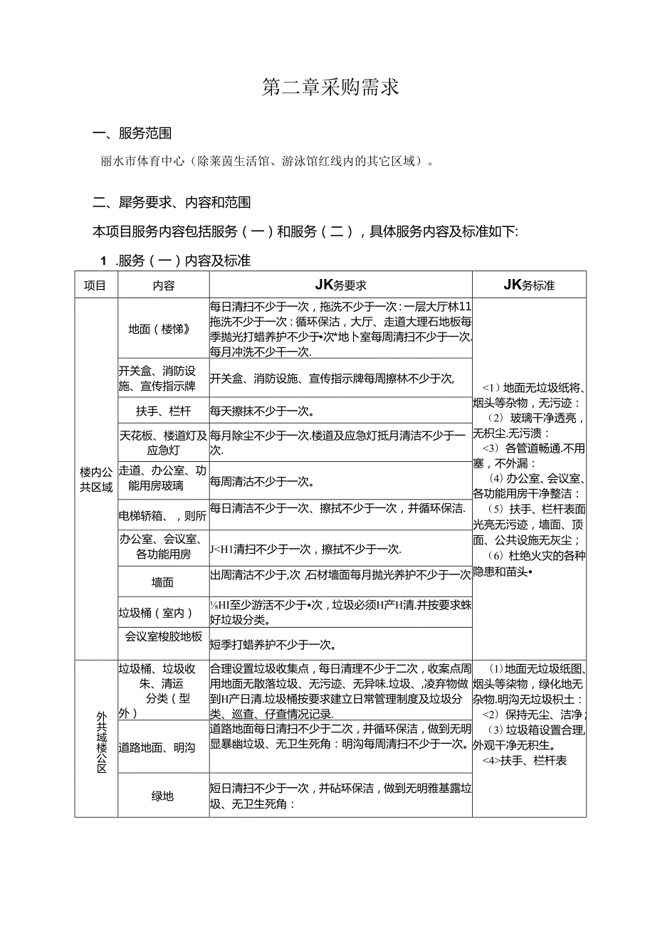 体育场馆中心保洁服务项目招标文件.docx_第3页