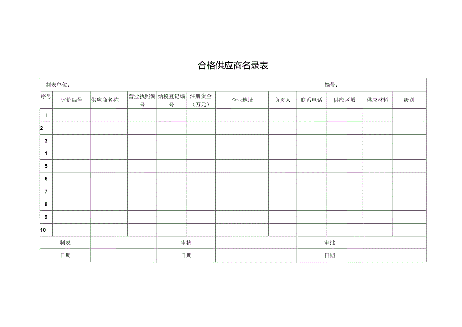 合格供应商名录表.docx_第1页