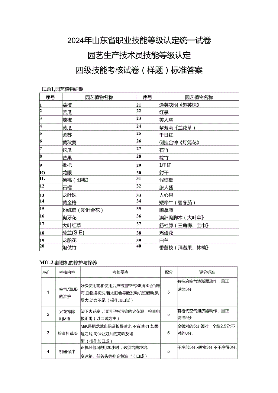 2024年山东省职业技能等级认定试卷 真题 样题-《农业技术员（园艺生产技术员）》 （四级）技能考核试卷答案.docx_第1页