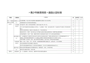 “青少年教育场馆”遴选认定标准.docx