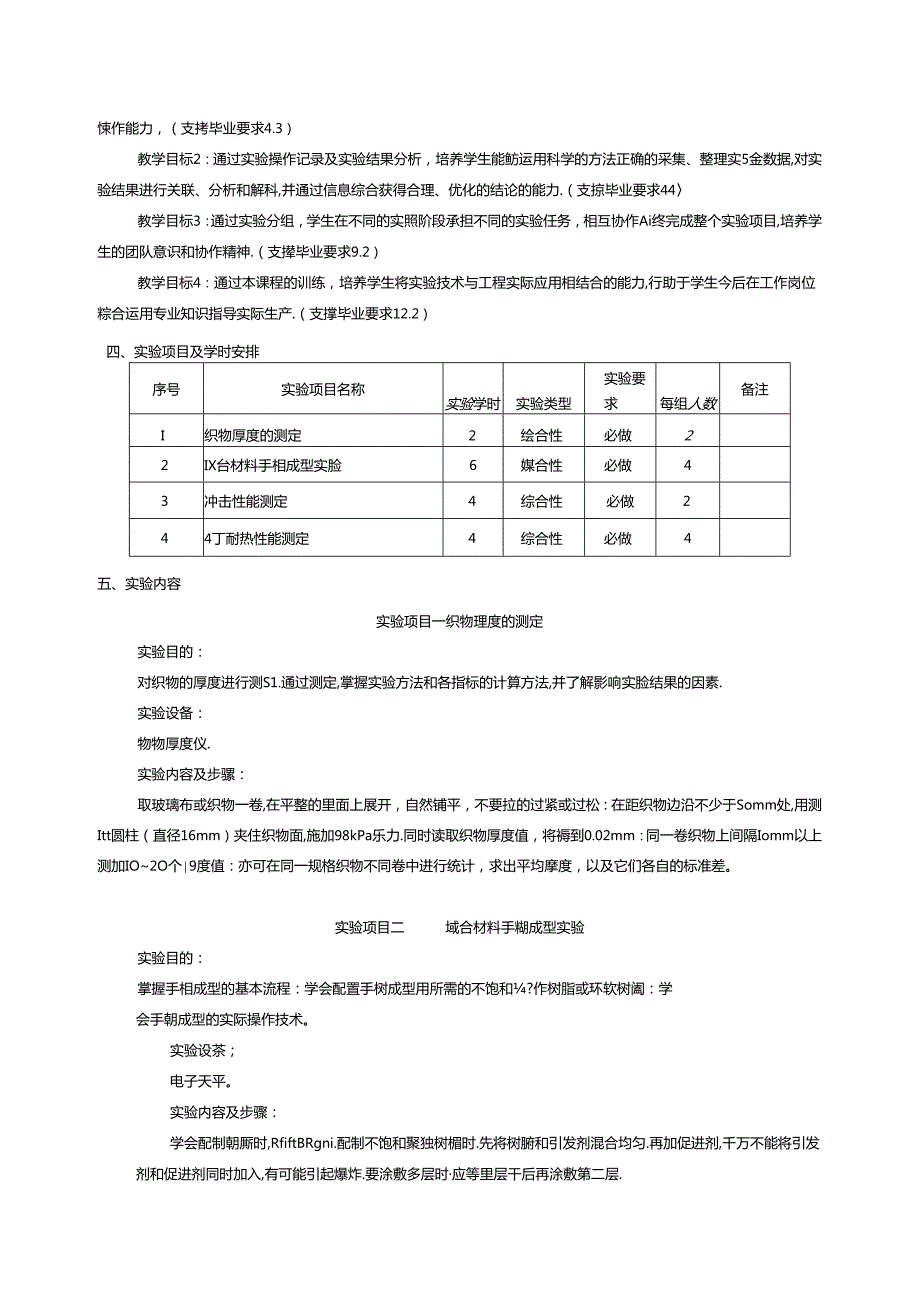 《复合材料配方设计与应用》实验教学大纲.docx_第2页