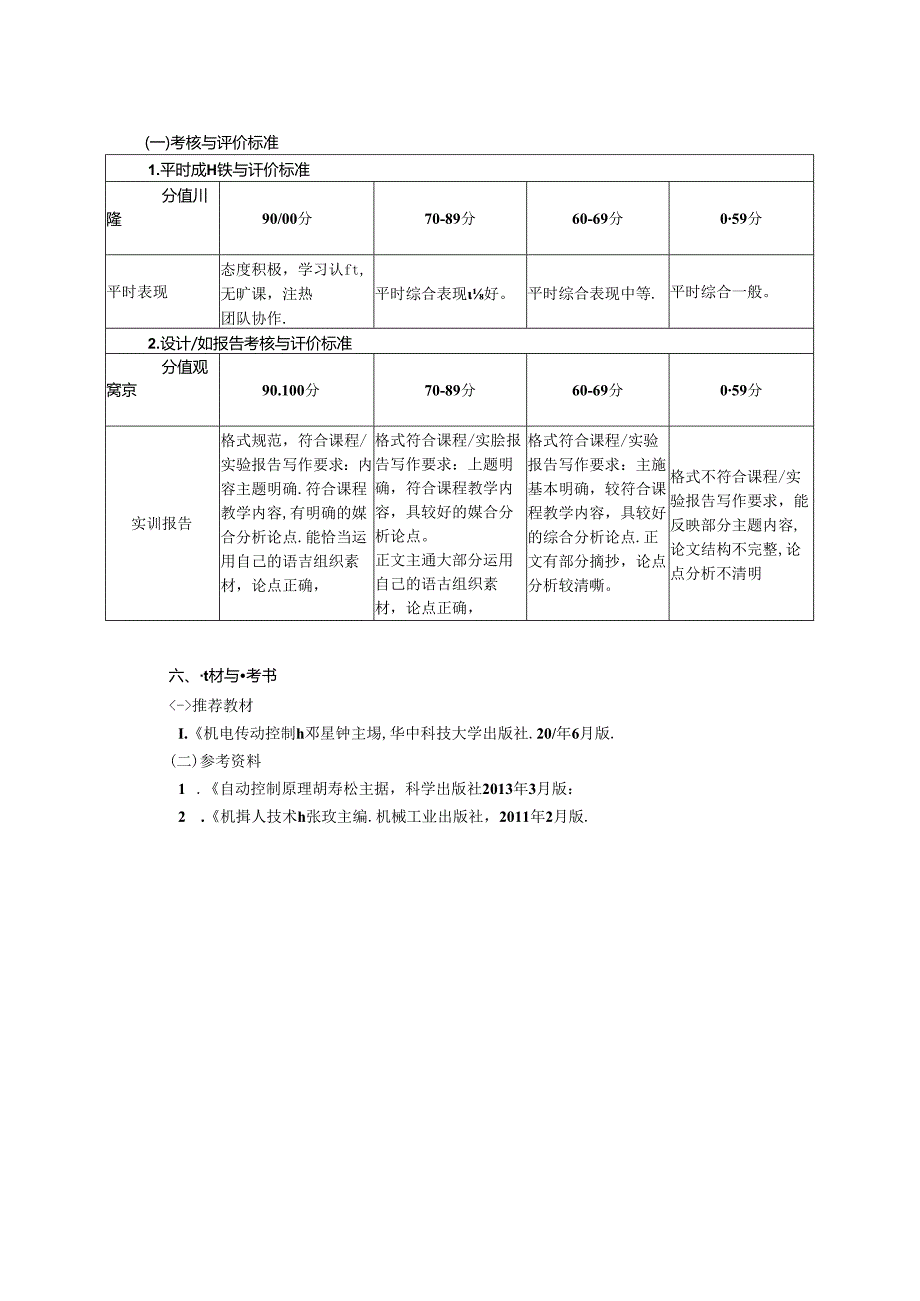 《机电控制综合实训》教学大纲.docx_第3页