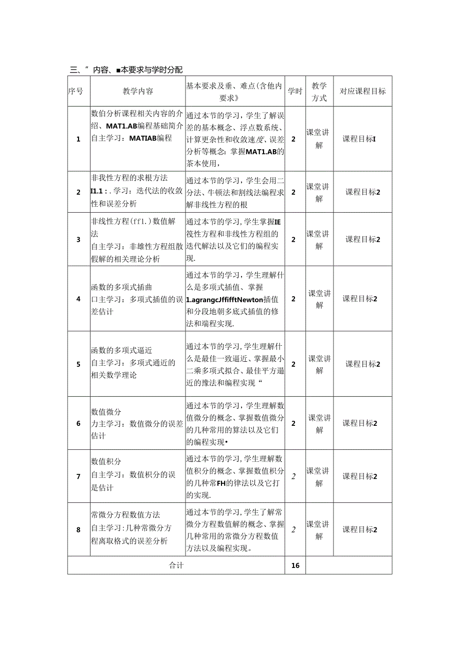 《数值分析》教学大纲.docx_第2页