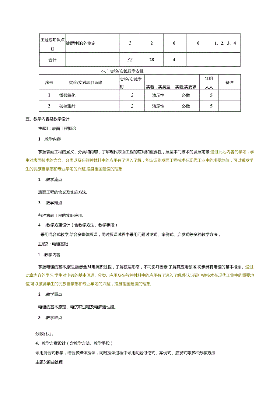 《表面工程工艺及设备》课程教学大纲.docx_第3页