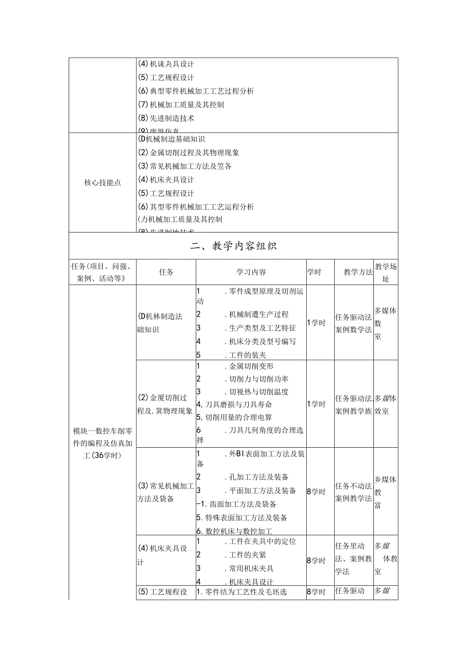 《机械制造技术基础》课程标准.docx_第2页