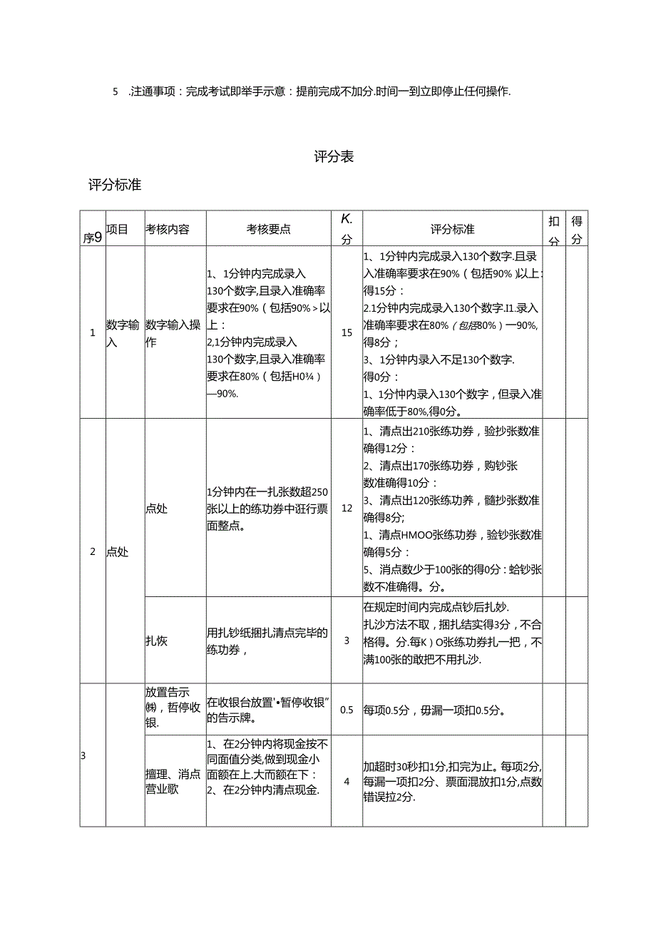 2024年山东省职业技能等级认定试卷 真题 收银员四级技能考核试卷及评分标准（样题）.docx_第3页