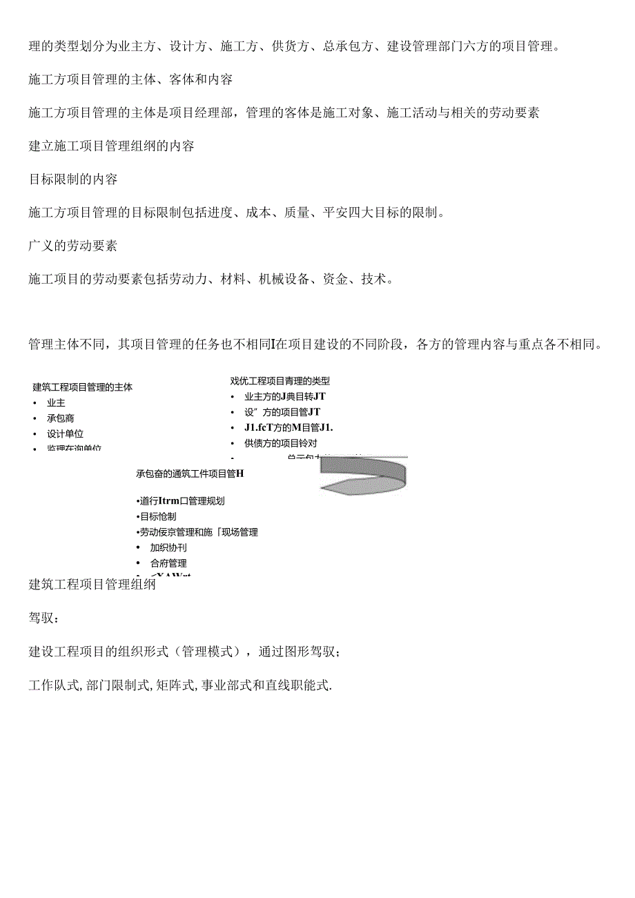 工程项目管理复习资料.docx_第2页