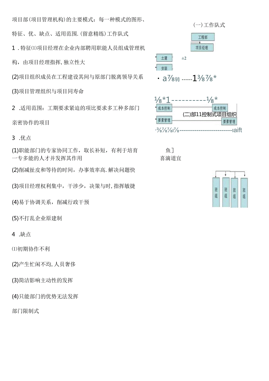 工程项目管理复习资料.docx_第3页