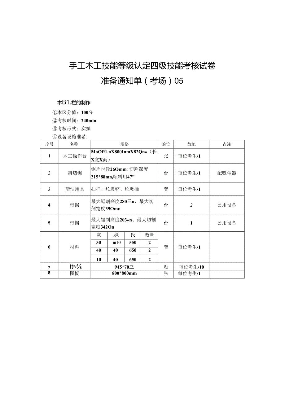 2024年山东省职业技能等级认定试卷 真题 手工木工中级考场、考生准备通知单5.docx_第1页