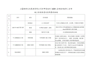 zb1-2隐患排查.docx