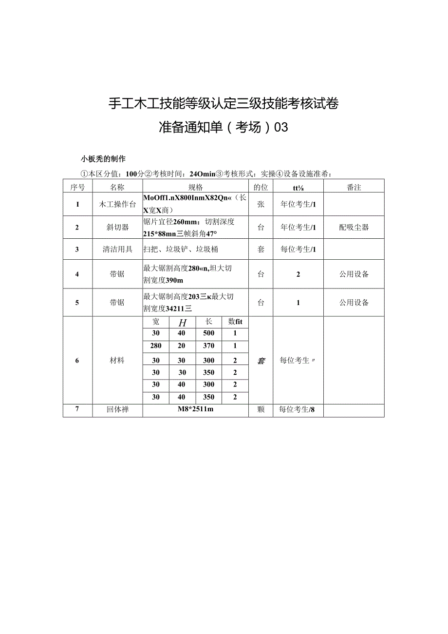 2024年山东省职业技能等级认定试卷 真题 手工木工高级考场、考生准备通知单3.docx_第1页