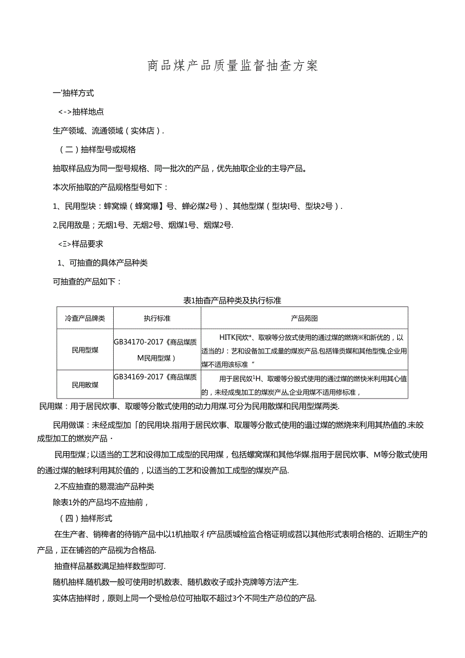 商品煤产品质量监督抽查方案.docx_第1页