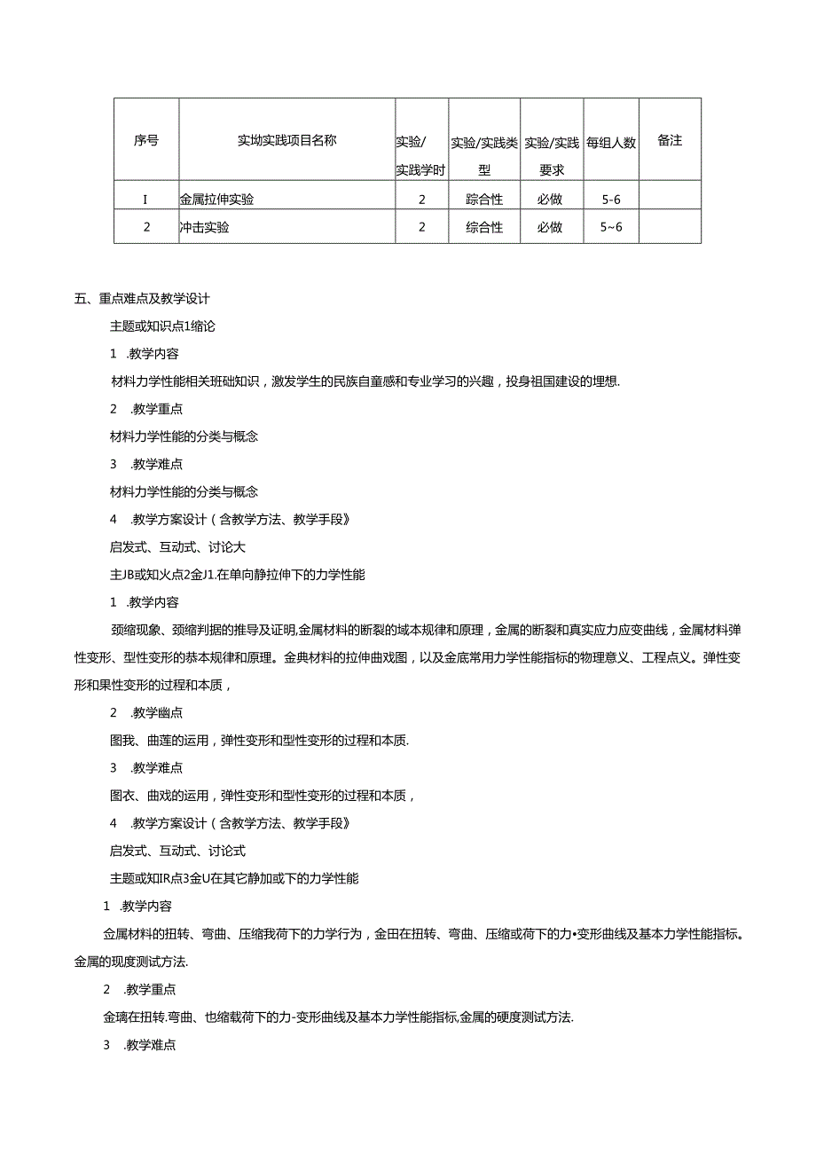 《材料力学性能》课程教学大纲.docx_第3页