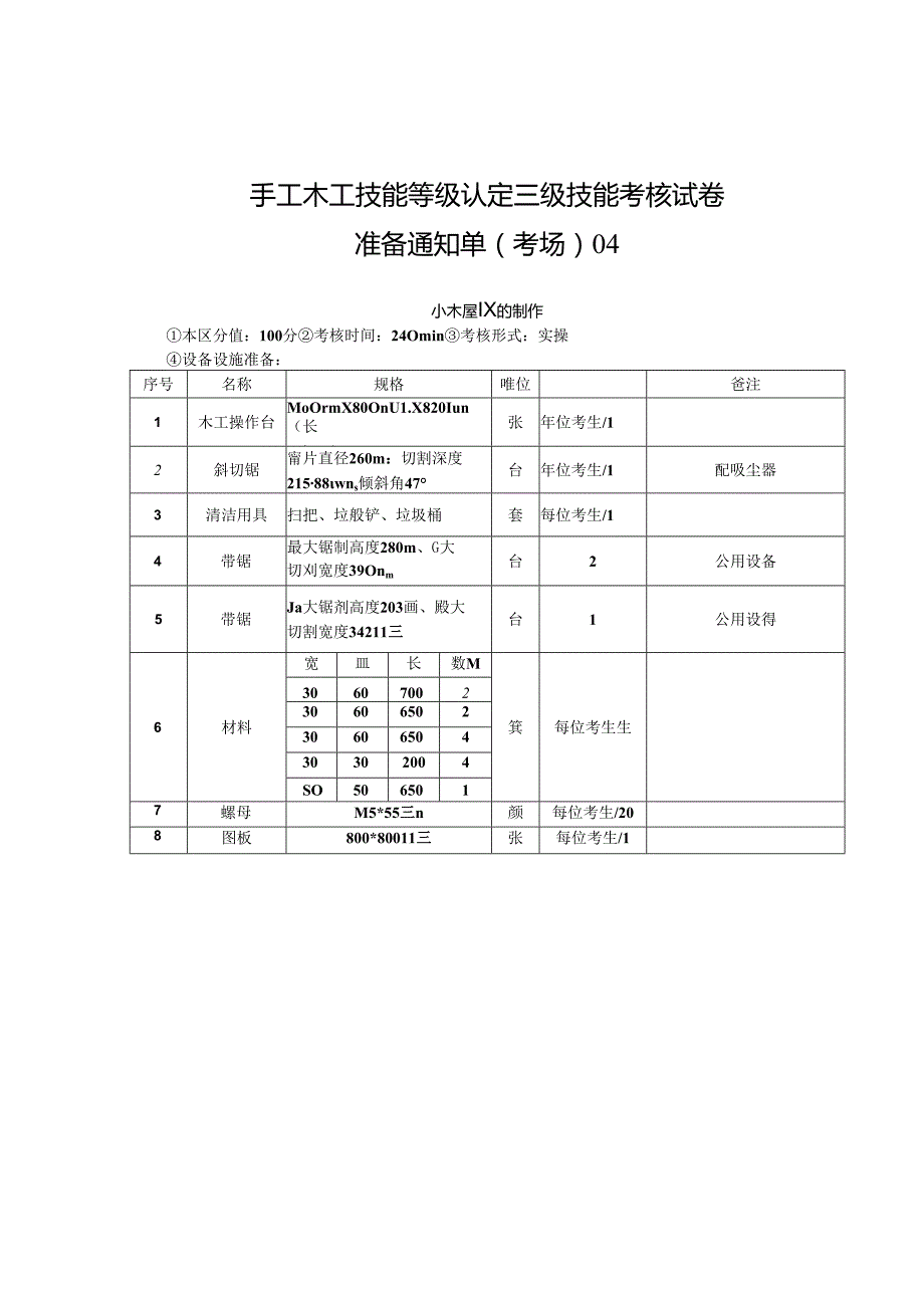 2024年山东省职业技能等级认定试卷 真题 手工木工高级考场、考生准备通知单4.docx_第1页