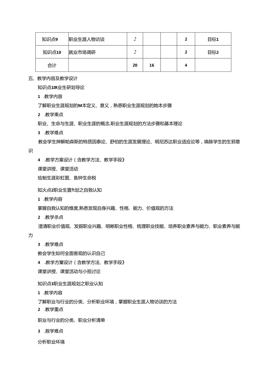 《职业生涯规划与就业指导》课程教学大纲.docx_第3页