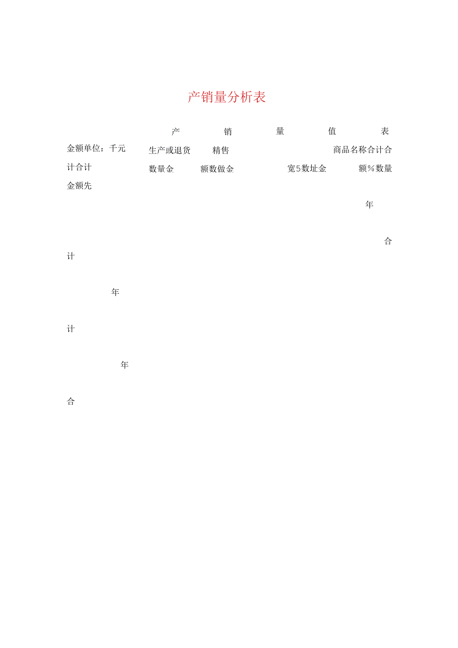 产销量分析表.docx_第1页