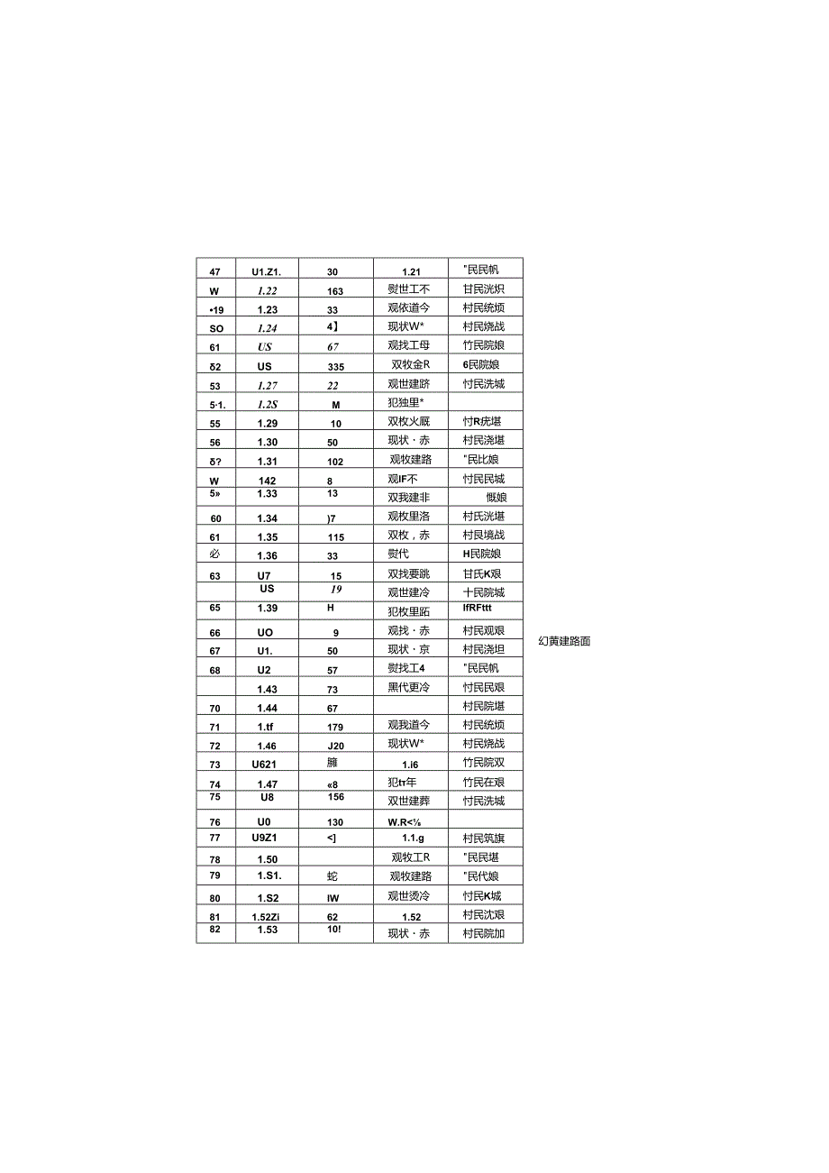 人居环境整治提升工程 设计总说明.docx_第3页