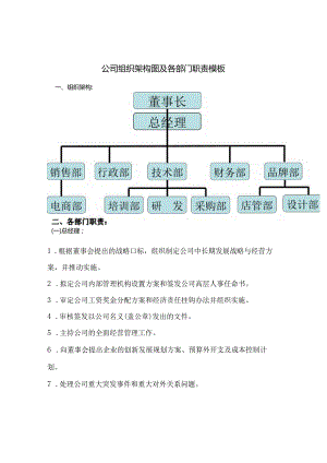 公司组织架构图及各部门职责模板范文.docx