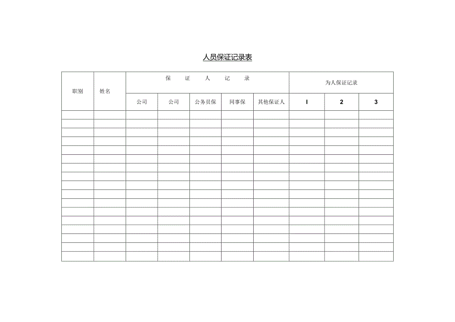 人员保证记录表模板.docx_第1页