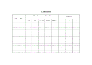 人员保证记录表模板.docx