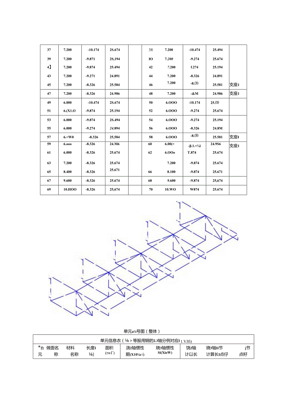 S31-1地块小学等5个项目勘察设计 S31-1地块小学顶部檐口接土建结构计算书.docx_第3页