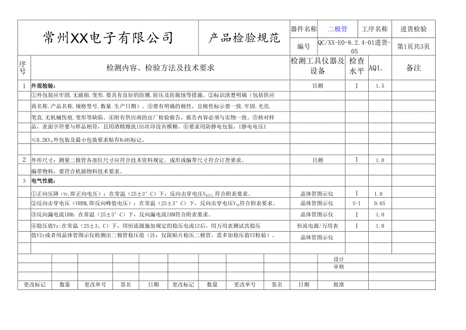 二极管进货检验标准.docx_第1页